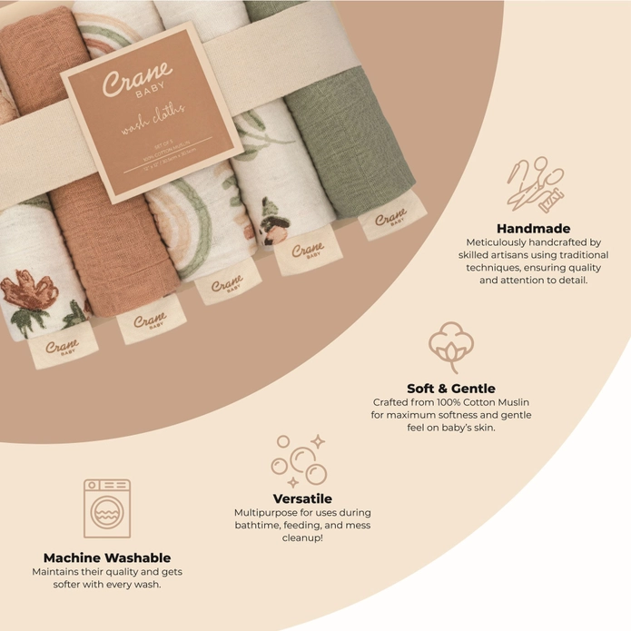 Crane Baby Parker Floral 5-pc. Muslin Wash Cloth Set - Image 4